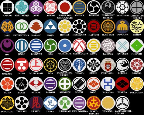 Factions in Total War: Shogun 2 .